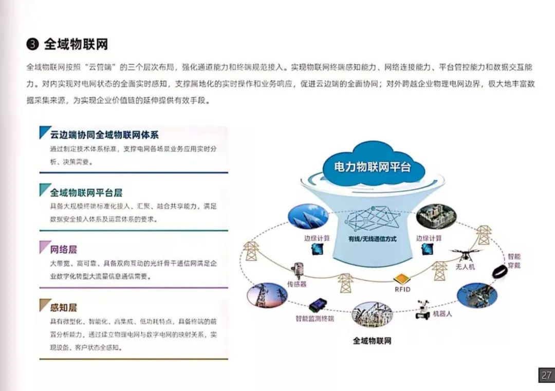 干貨｜南方電網發布《數字電網白皮書》