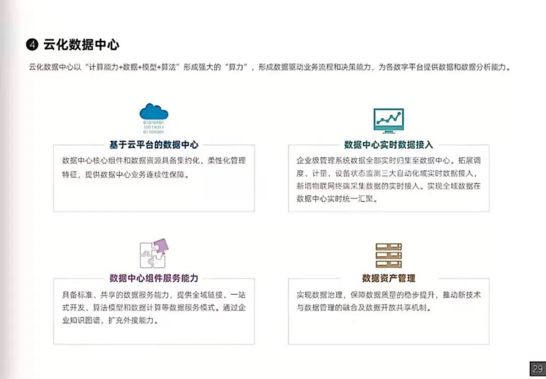 干貨｜南方電網發布《數字電網白皮書》