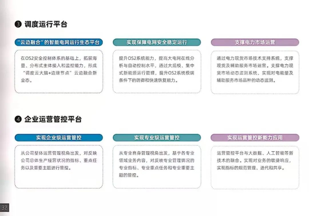 干貨｜南方電網發布《數字電網白皮書》