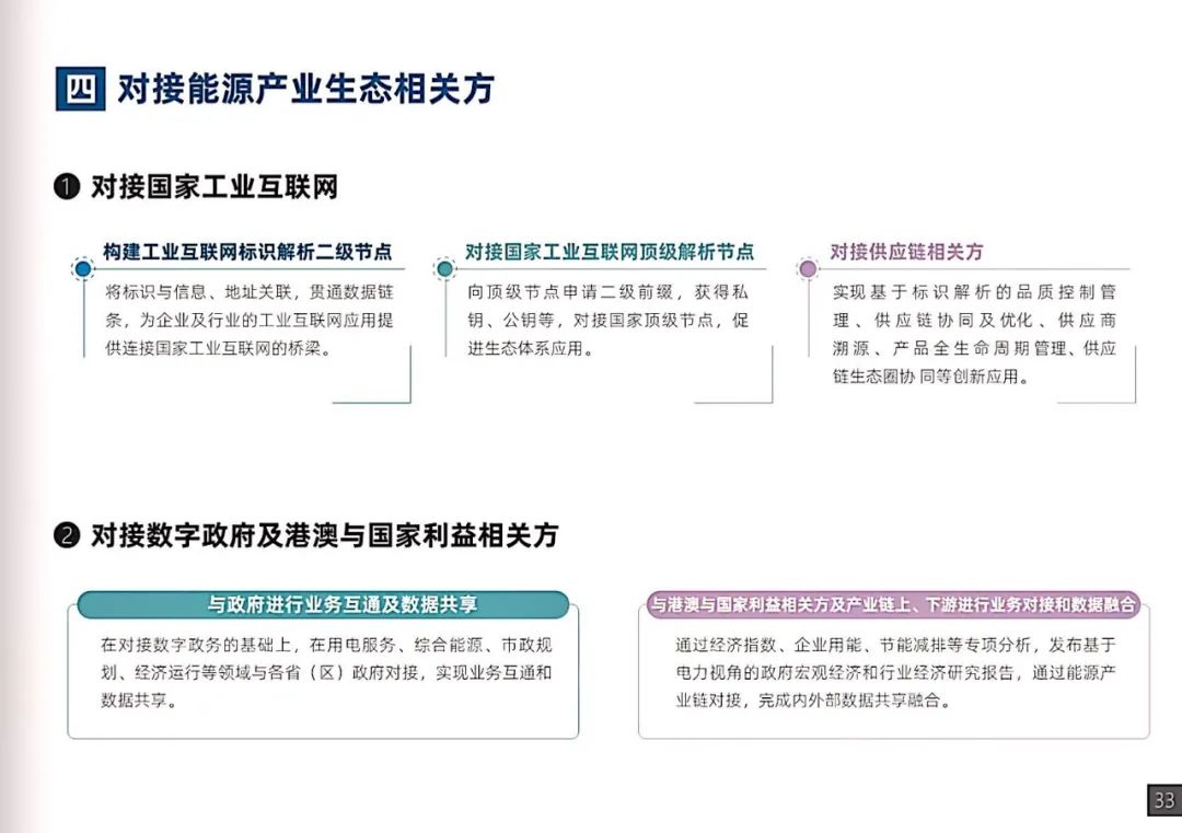 干貨｜南方電網發布《數字電網白皮書》