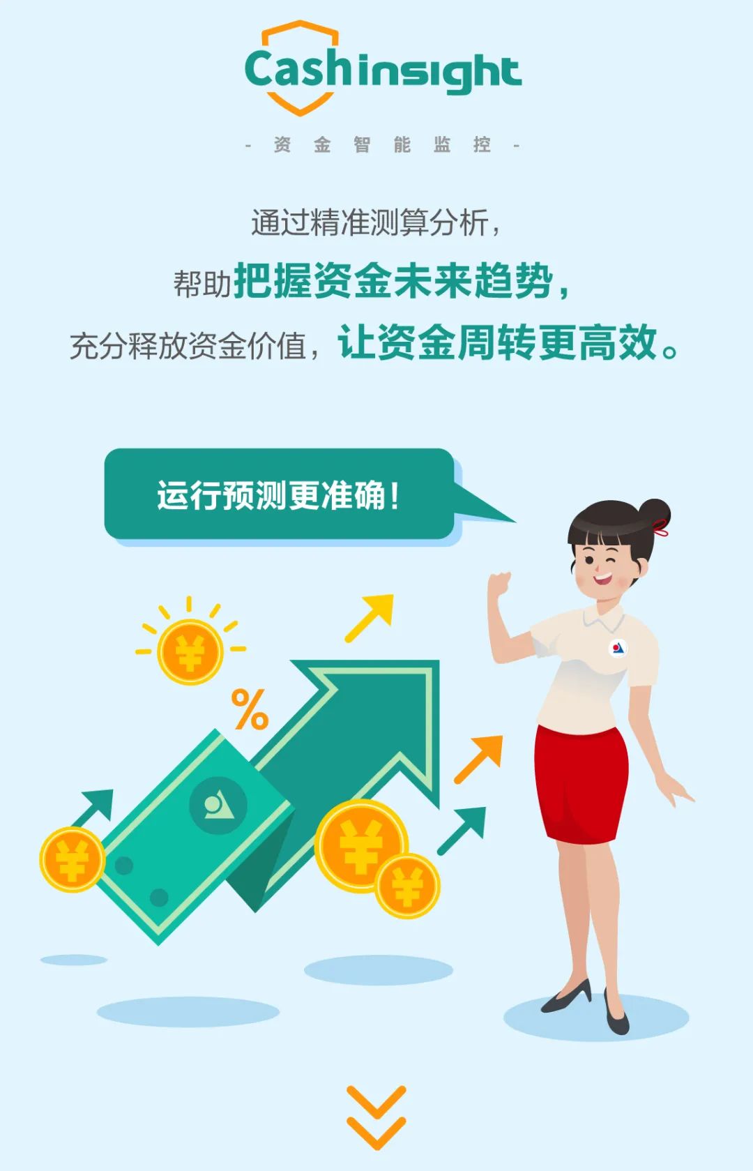 資金監控怎么做？這五個錦囊請收好