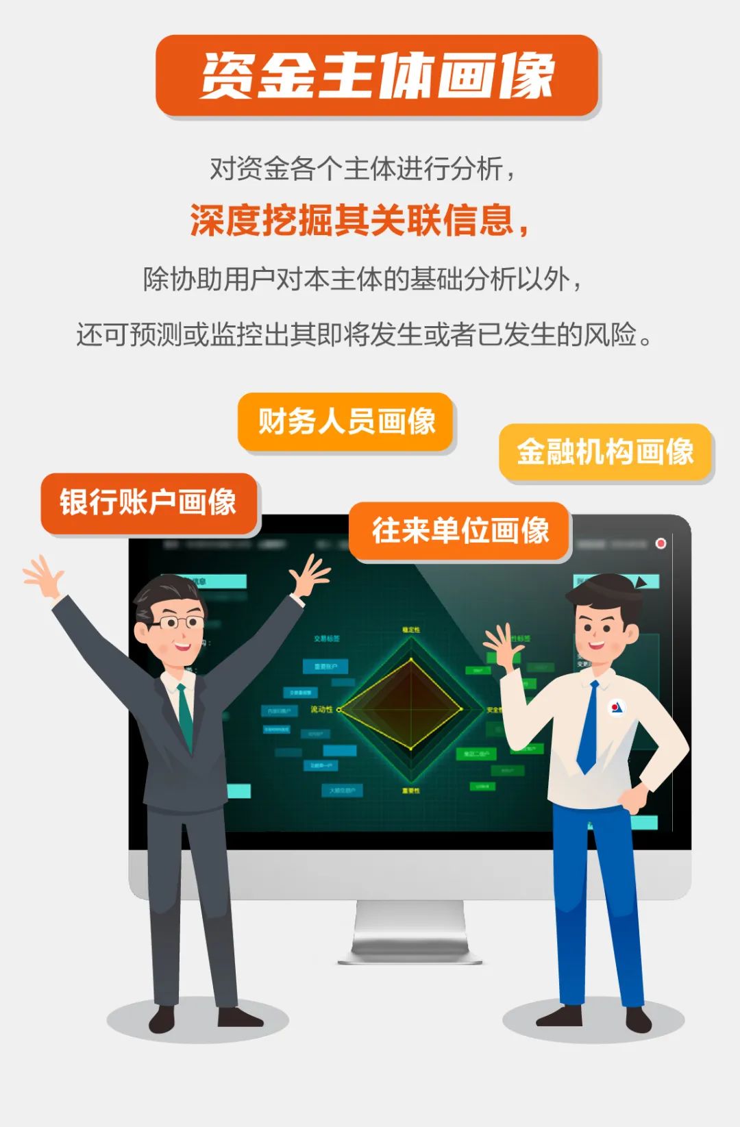 資金監控怎么做？這五個錦囊請收好