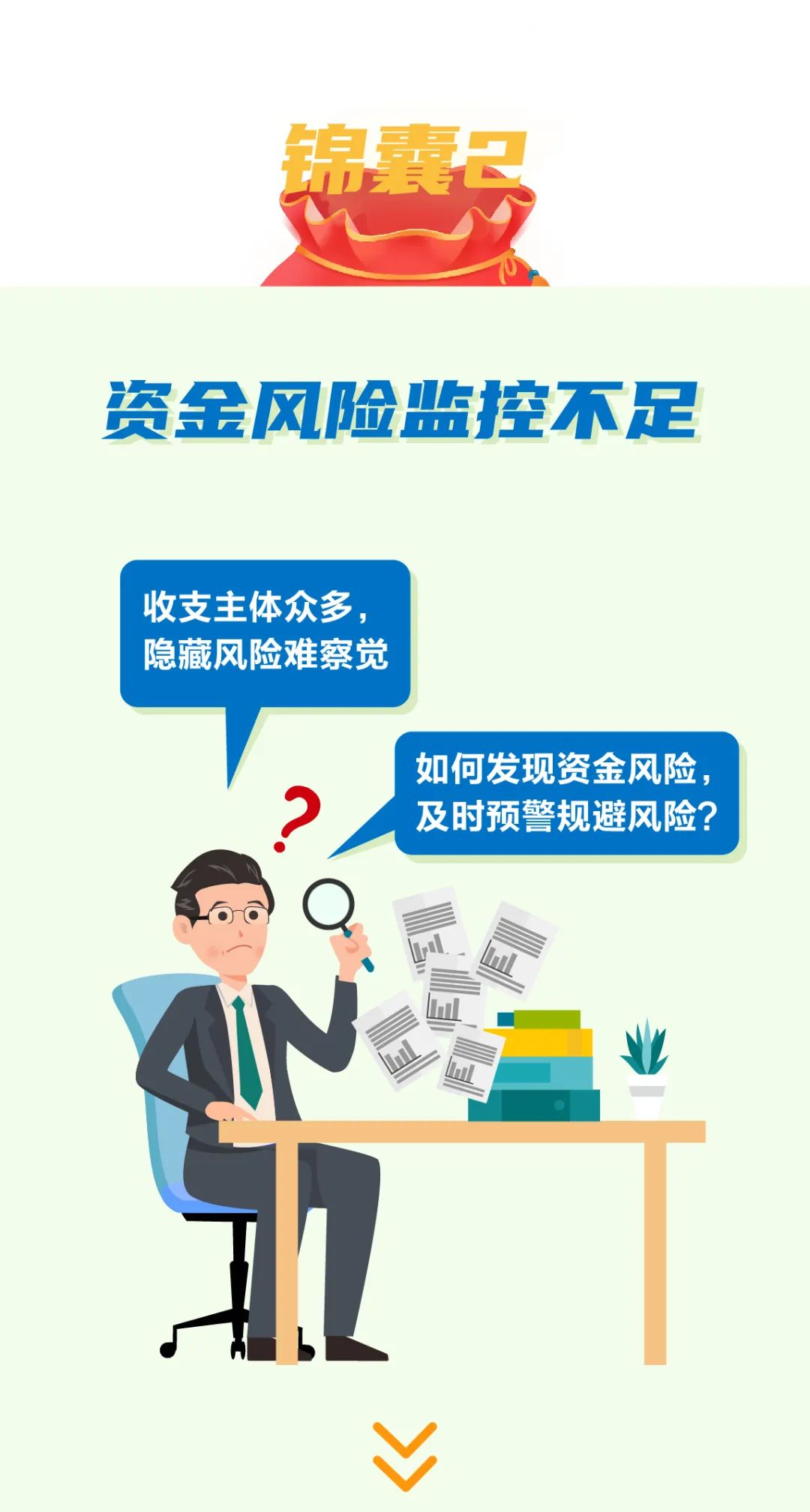 資金監控怎么做？這五個錦囊請收好