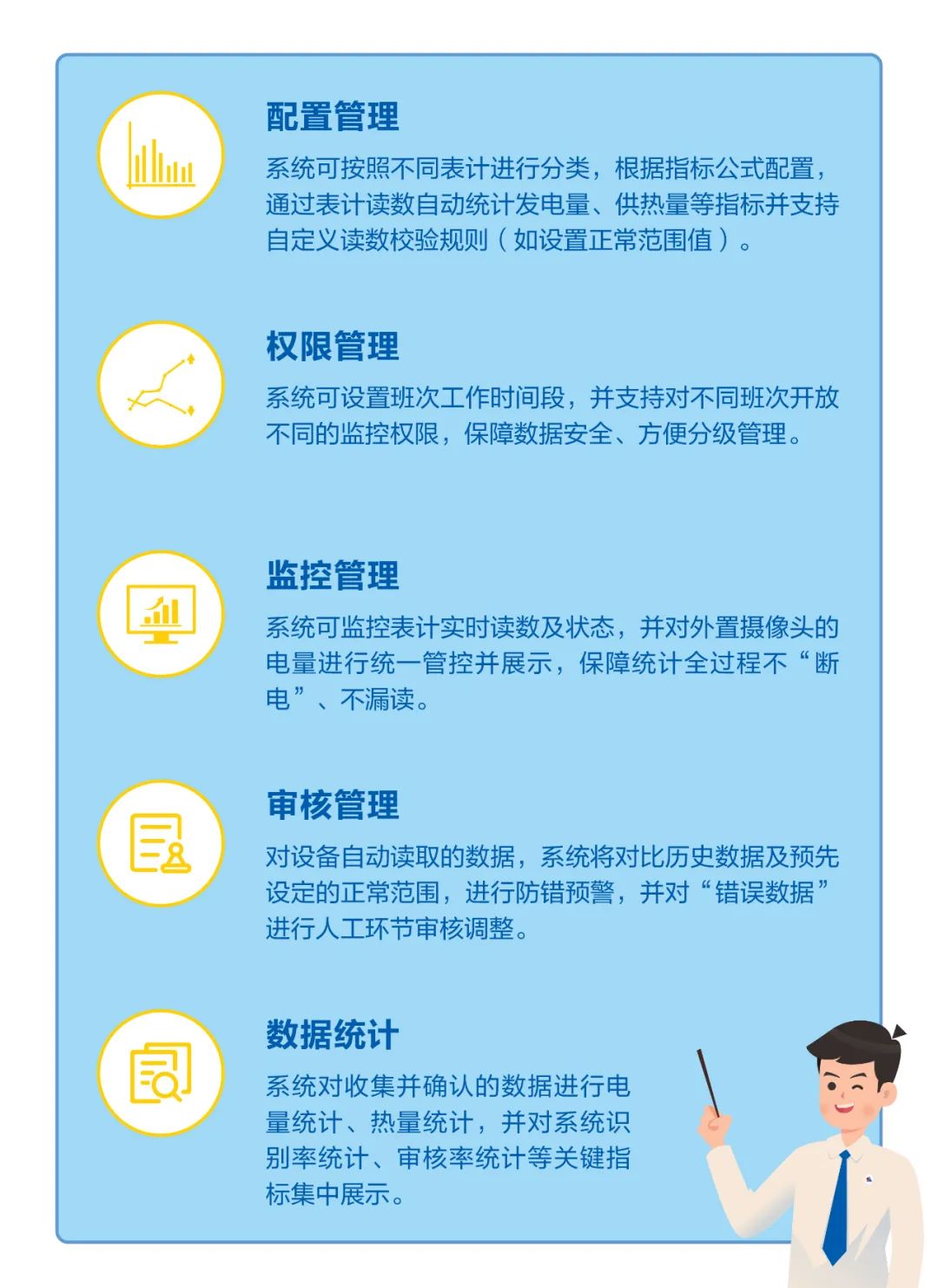 遠光表計直讀系統——準確識別，挖掘數據價值，助力電廠表計管理智能化