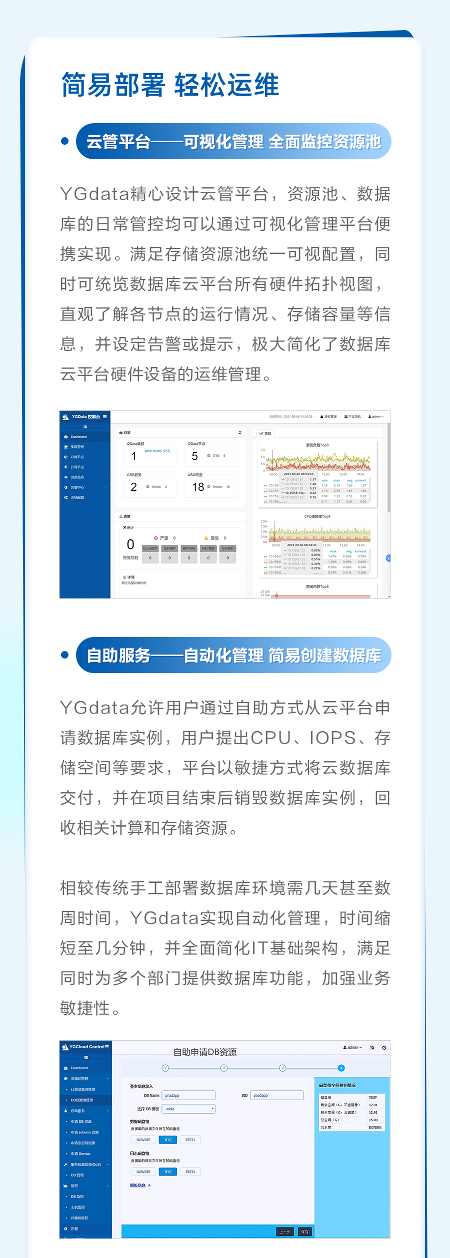 一圖讀懂 | YGdata遠光高性能數據庫云平臺