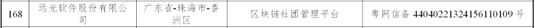 遠光區塊鏈社團管理平臺通過國家網信辦第六批區塊鏈信息服務備案