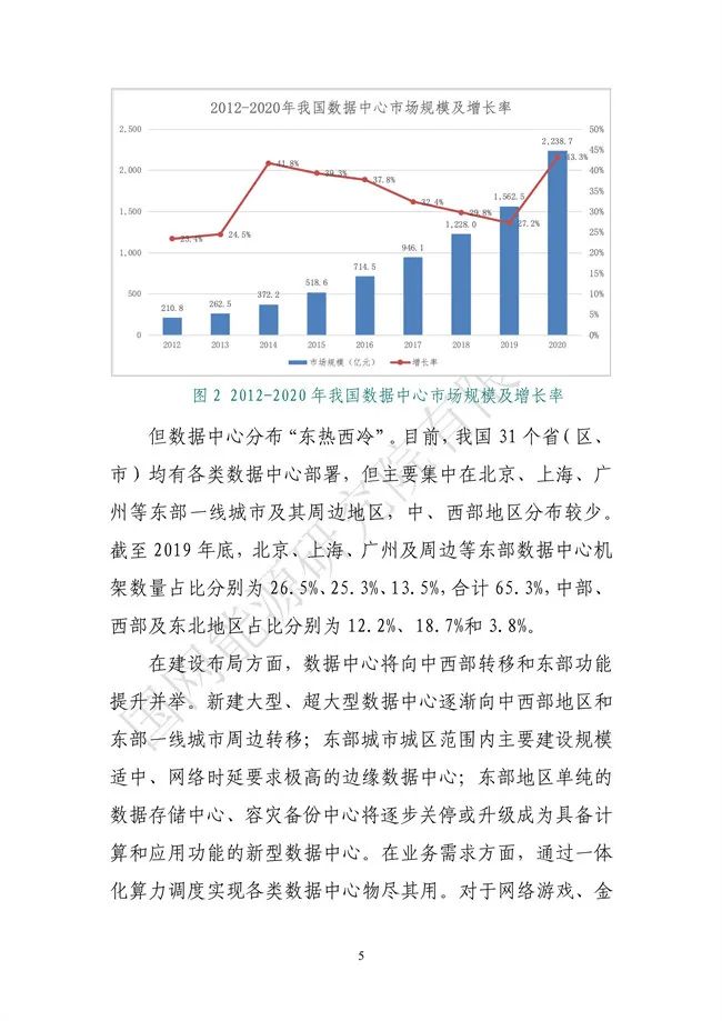 國網能源研究院：能源數字化轉型白皮書（2021）