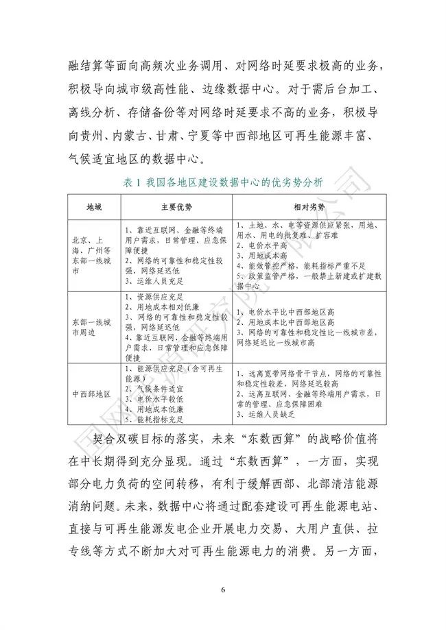 國網能源研究院：能源數字化轉型白皮書（2021）