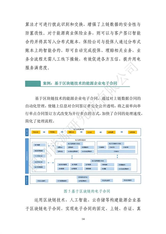 國網能源研究院：能源數字化轉型白皮書（2021）