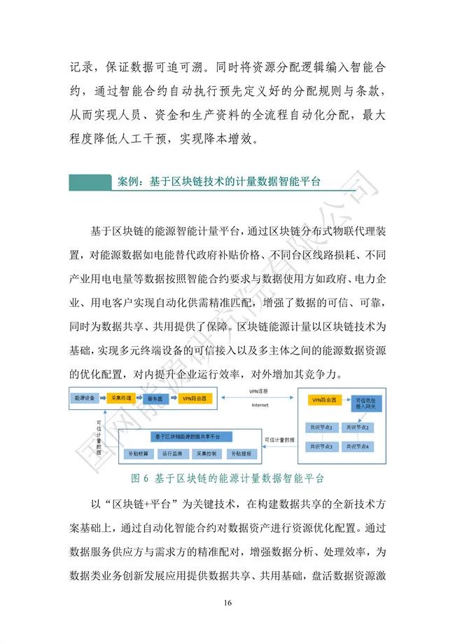 國網能源研究院：能源數字化轉型白皮書（2021）