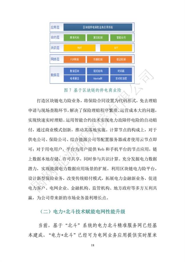 國網能源研究院：能源數字化轉型白皮書（2021）