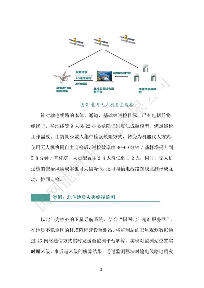 國網能源研究院：能源數字化轉型白皮書（2021）