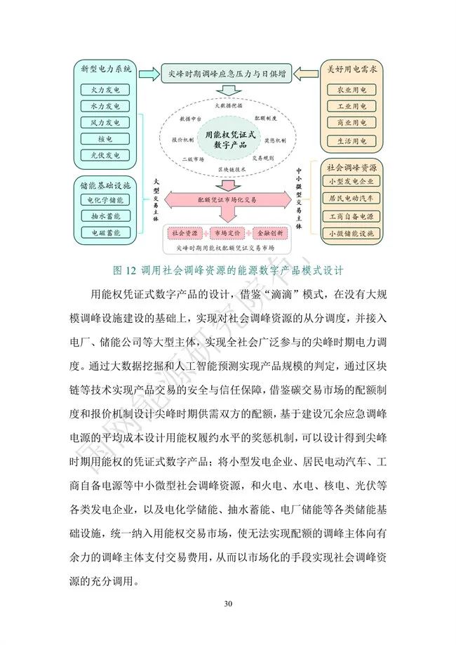 國網能源研究院：能源數字化轉型白皮書（2021）