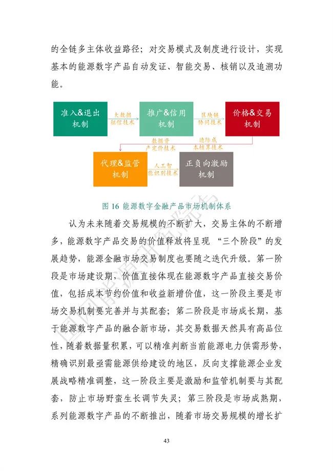 國網能源研究院：能源數字化轉型白皮書（2021）