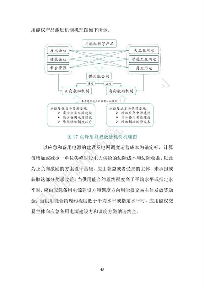 國網能源研究院：能源數字化轉型白皮書（2021）