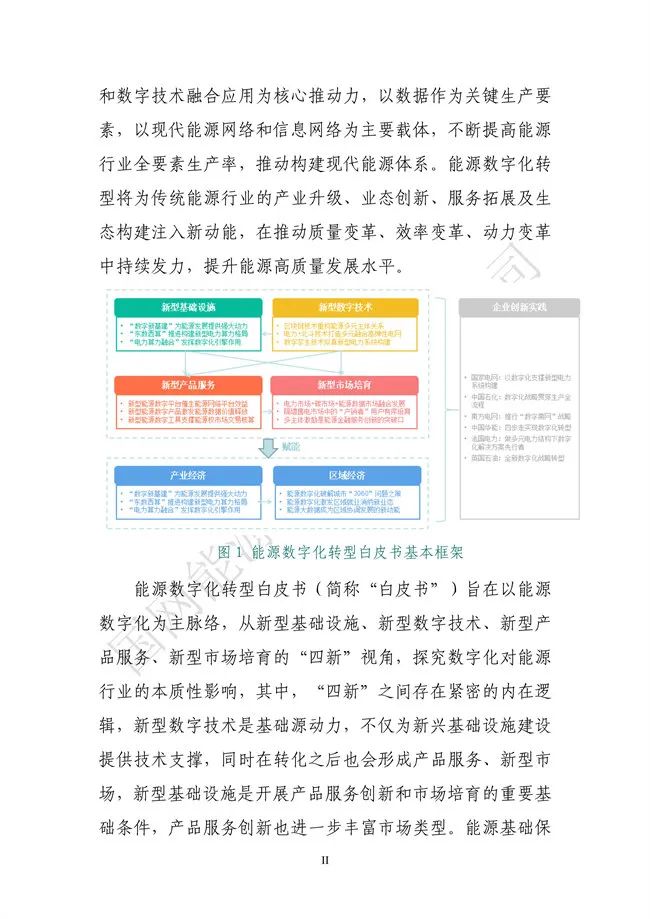 國網能源研究院：能源數字化轉型白皮書（2021）