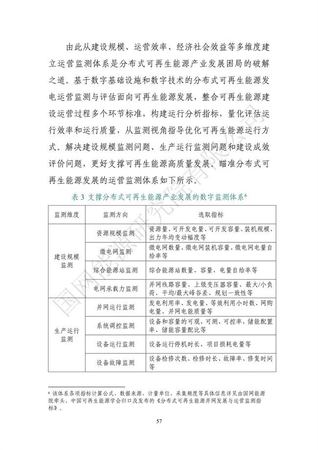 國網能源研究院：能源數字化轉型白皮書（2021）