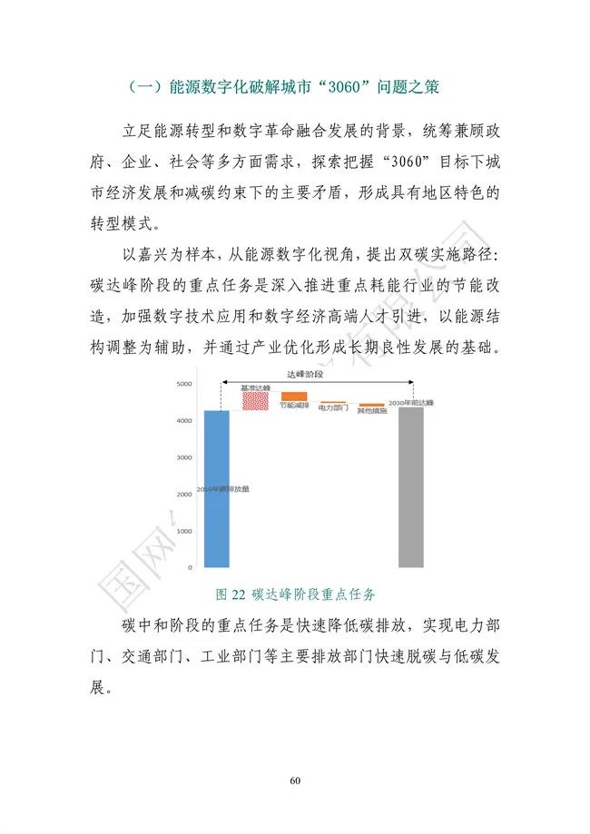 國網能源研究院：能源數字化轉型白皮書（2021）