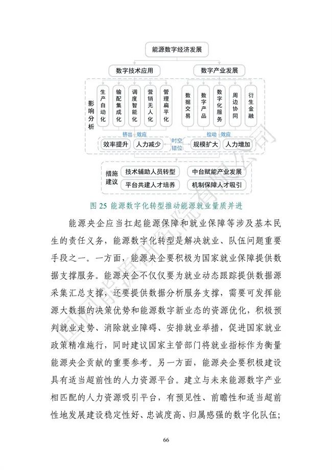 國網能源研究院：能源數字化轉型白皮書（2021）