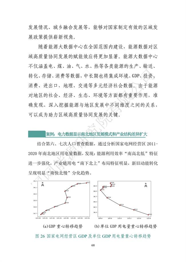 國網能源研究院：能源數字化轉型白皮書（2021）