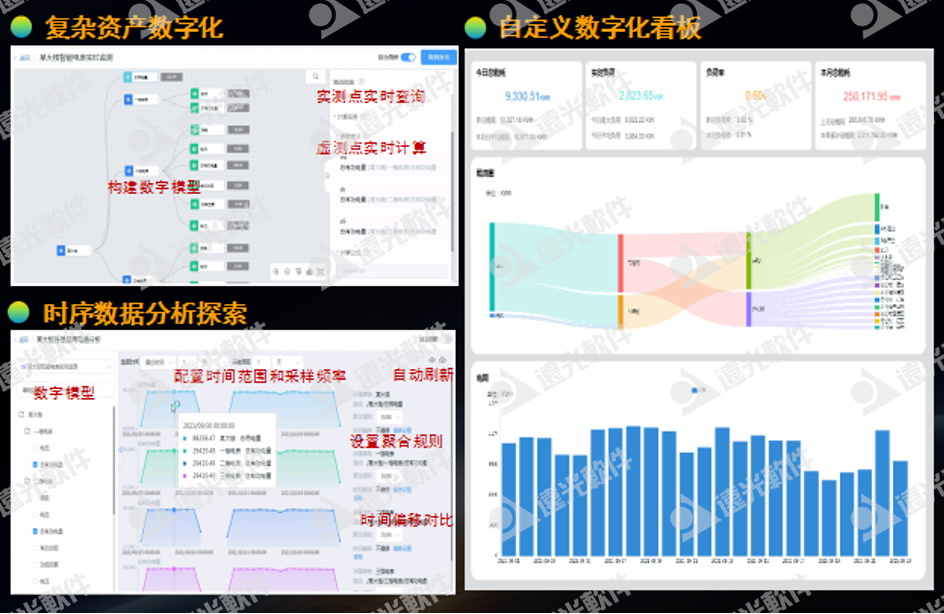 數智暢聯·未來無界丨遠光數聚2.0發布會圓滿落幕