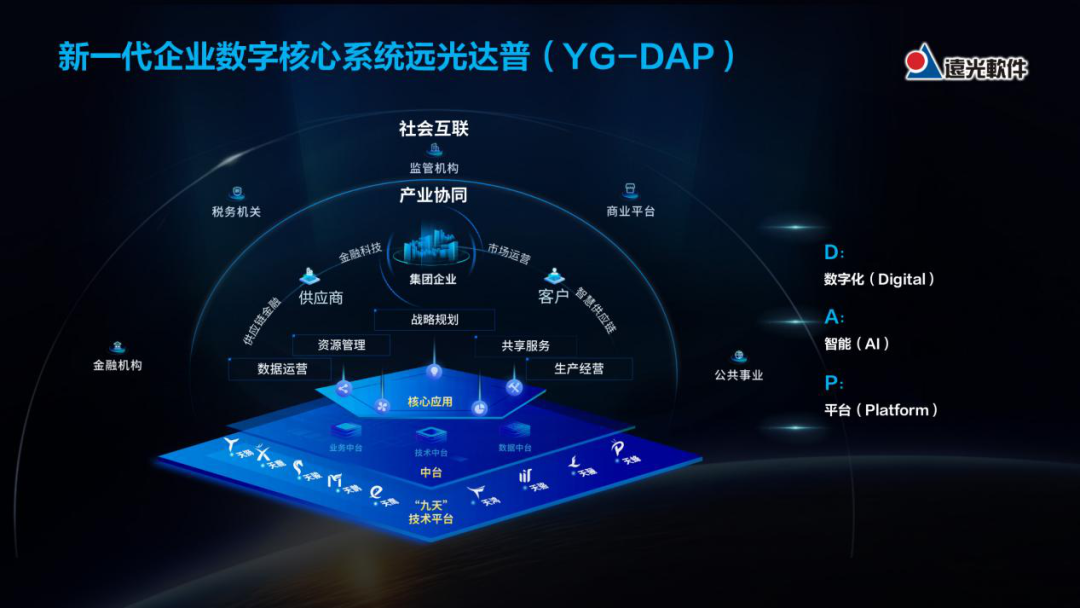 遠光DAP獲2021年廣東省優秀軟件產品獎