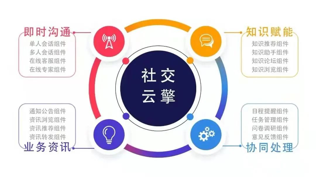 遠(yuǎn)光軟件產(chǎn)品榮獲“2021中國數(shù)字化轉(zhuǎn)型與創(chuàng)新評(píng)選”兩大獎(jiǎng)項(xiàng)