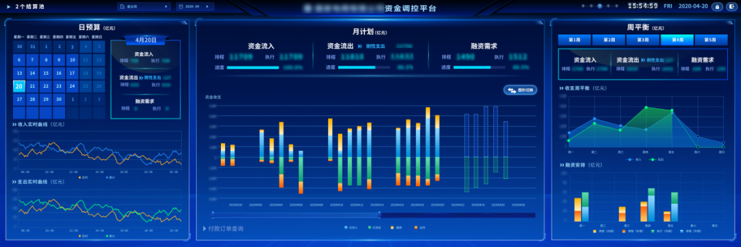 遠光資金智能監控軟件獲評2021廣東省優秀軟件產品