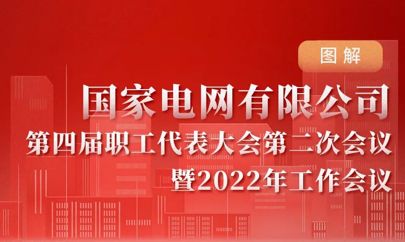 一圖讀懂 | 2022年國家電網公司“兩會”重點"