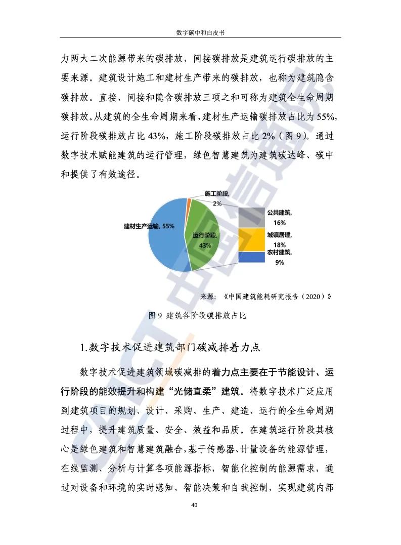 中國信通院：2021年數字碳中和白皮書