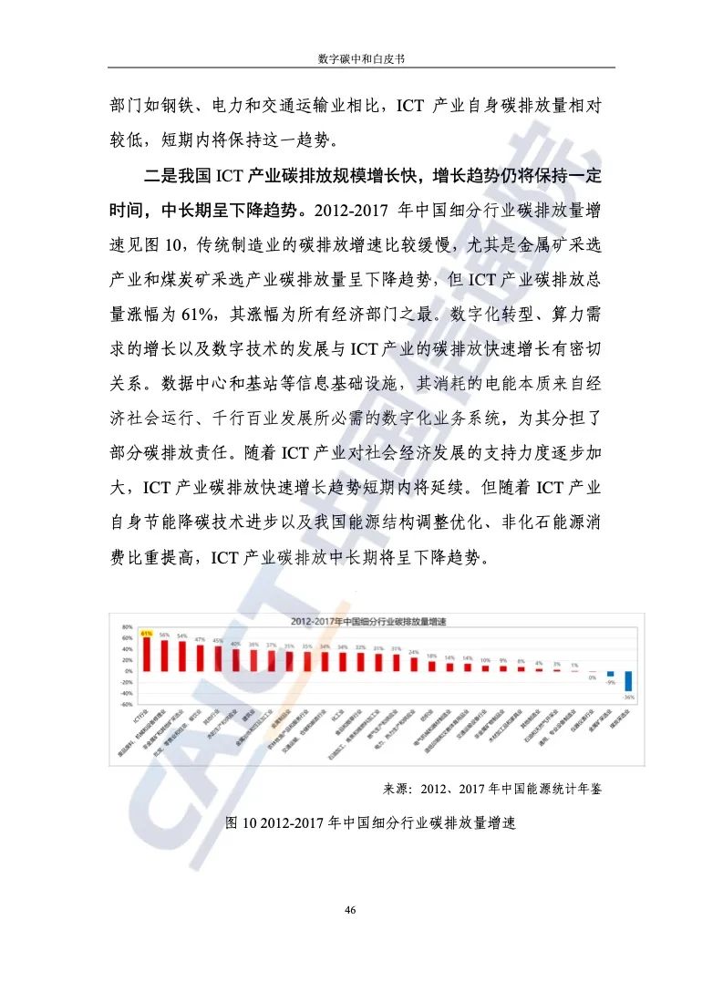 中國信通院：2021年數字碳中和白皮書