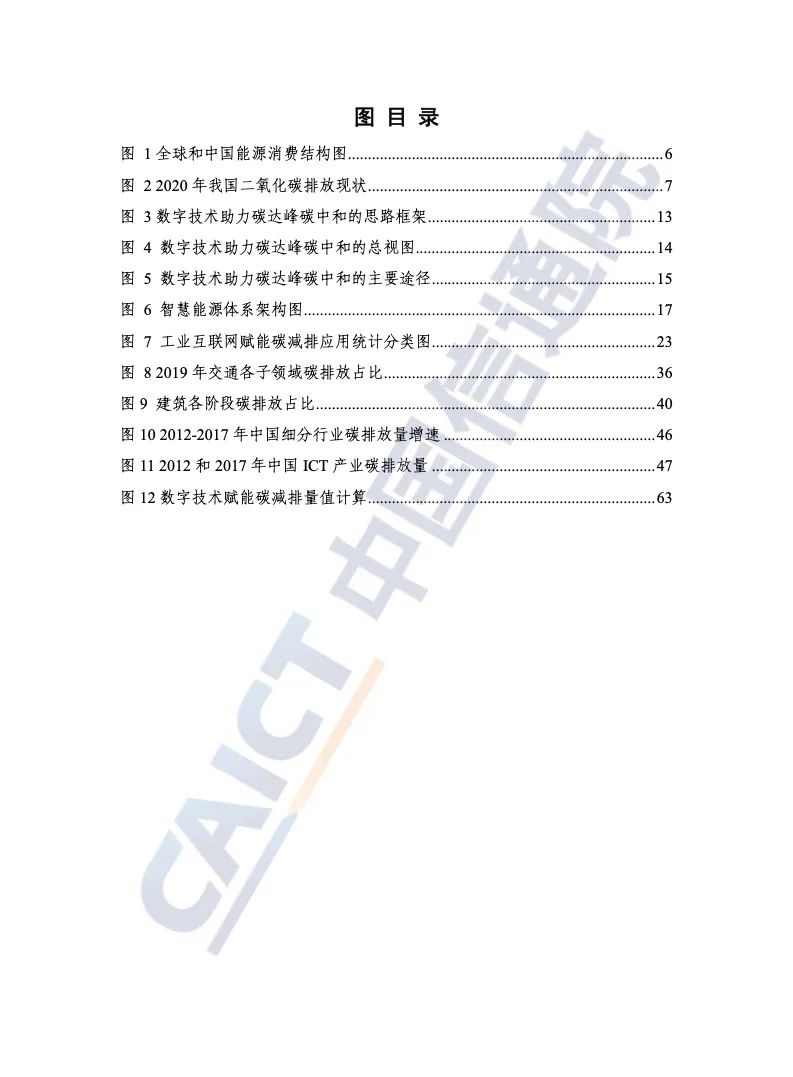 中國信通院：2021年數字碳中和白皮書