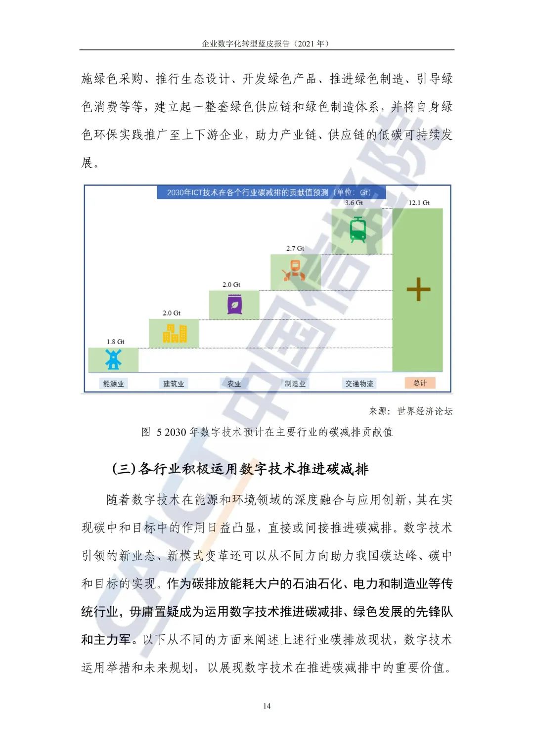 中國(guó)信通院：2021年企業(yè)數(shù)字化轉(zhuǎn)型藍(lán)皮報(bào)告