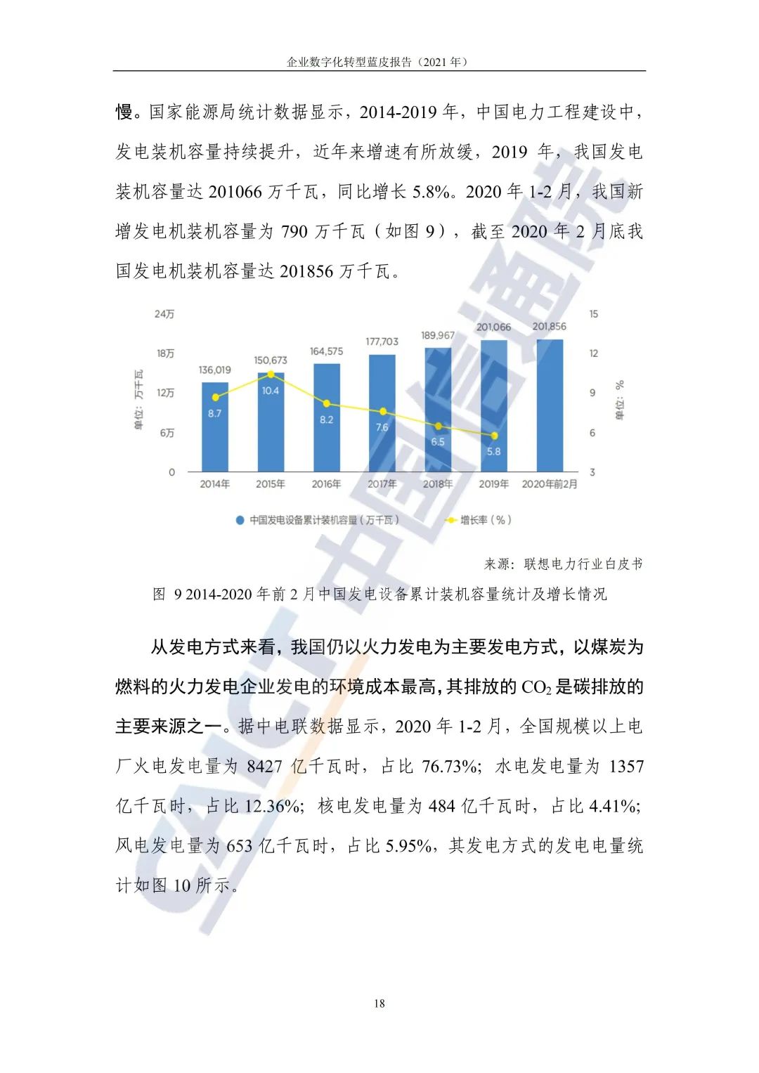 中國(guó)信通院：2021年企業(yè)數(shù)字化轉(zhuǎn)型藍(lán)皮報(bào)告