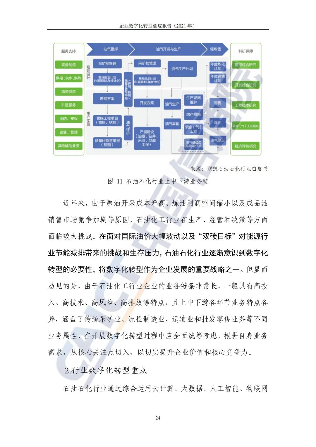 中國(guó)信通院：2021年企業(yè)數(shù)字化轉(zhuǎn)型藍(lán)皮報(bào)告