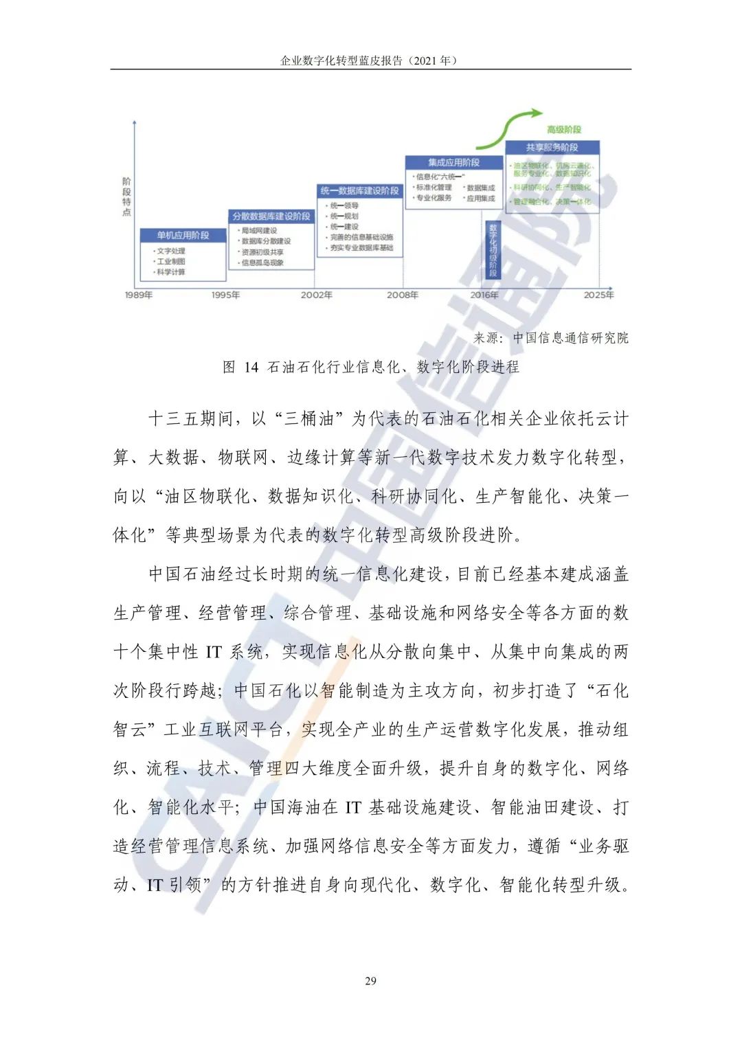 中國(guó)信通院：2021年企業(yè)數(shù)字化轉(zhuǎn)型藍(lán)皮報(bào)告