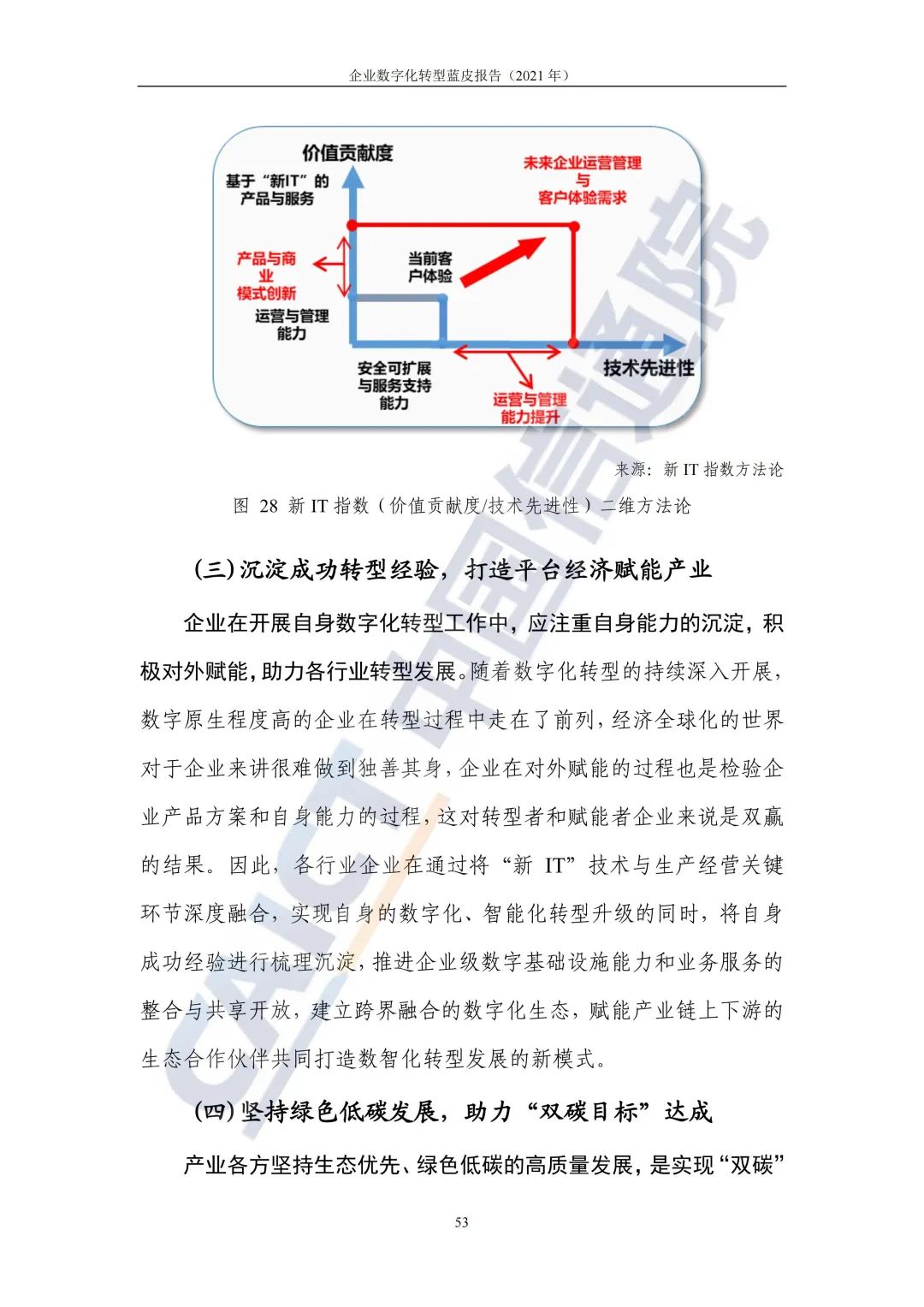 中國(guó)信通院：2021年企業(yè)數(shù)字化轉(zhuǎn)型藍(lán)皮報(bào)告