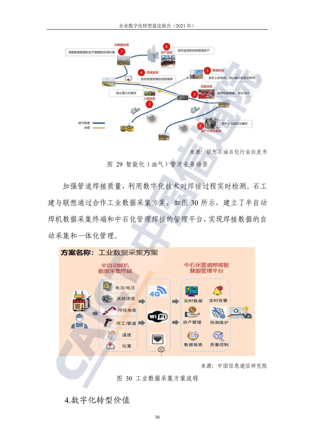 中國(guó)信通院：2021年企業(yè)數(shù)字化轉(zhuǎn)型藍(lán)皮報(bào)告