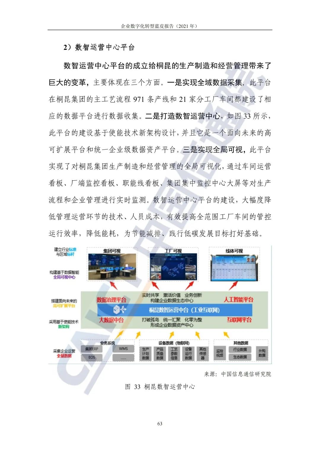 中國(guó)信通院：2021年企業(yè)數(shù)字化轉(zhuǎn)型藍(lán)皮報(bào)告