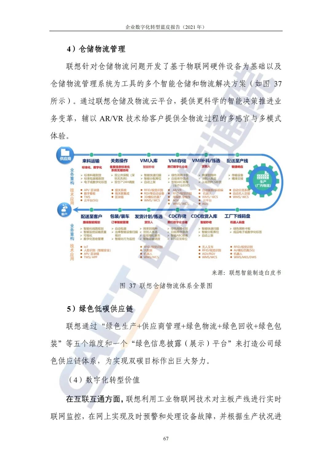 中國(guó)信通院：2021年企業(yè)數(shù)字化轉(zhuǎn)型藍(lán)皮報(bào)告