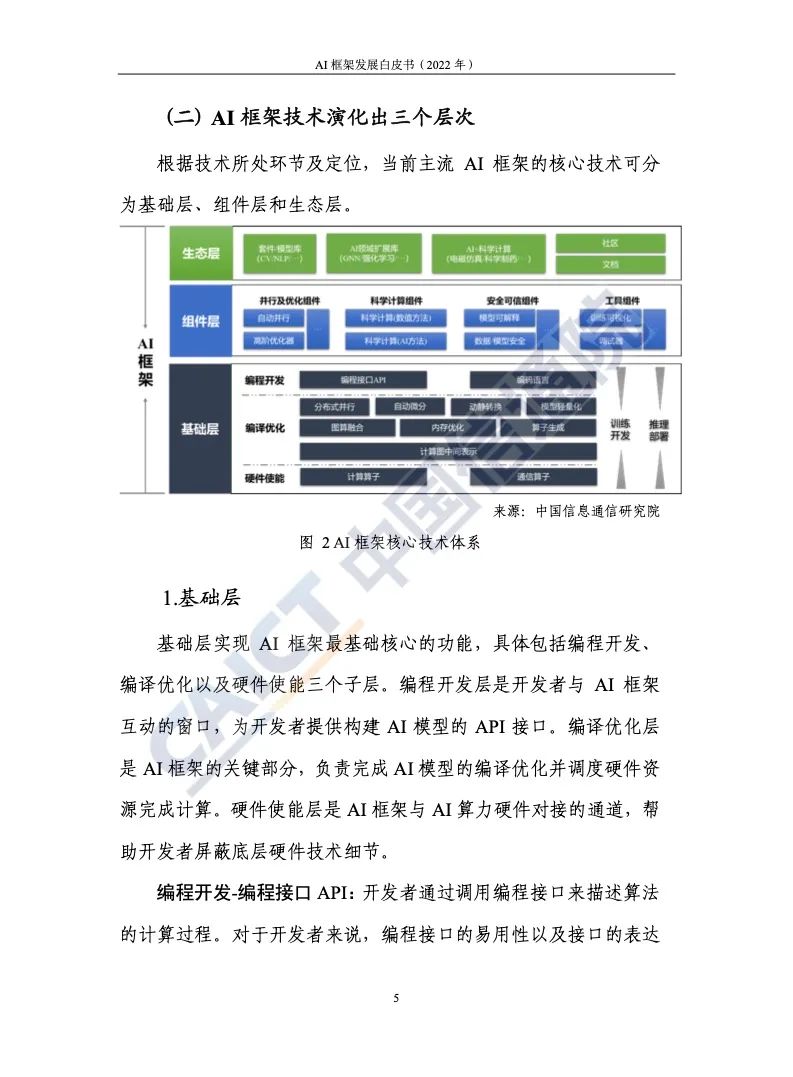 中國信通院：2022年AI框架發(fā)展白皮書