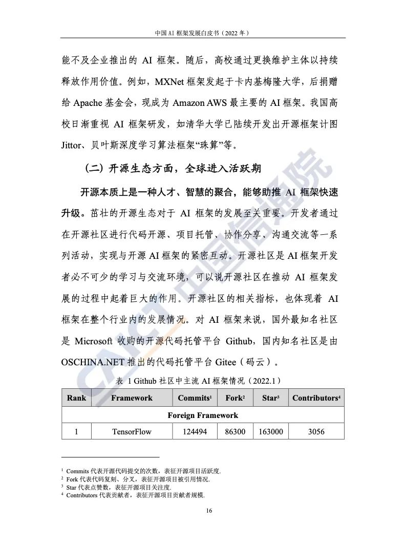 中國信通院：2022年AI框架發(fā)展白皮書