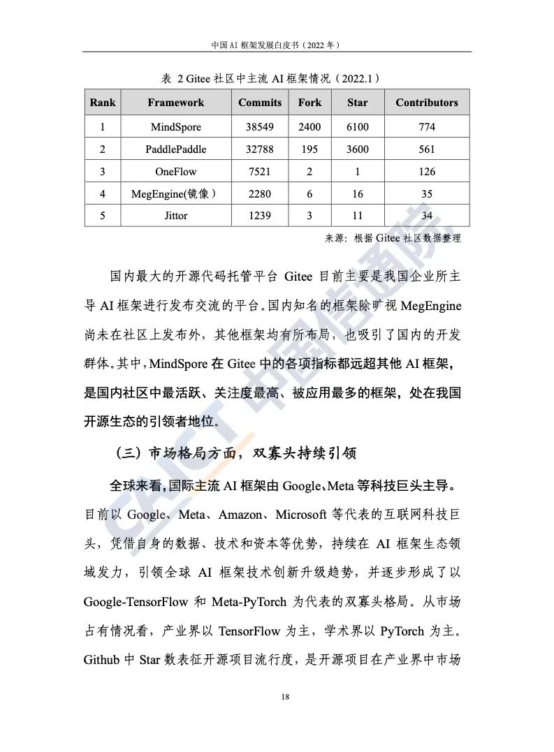 中國信通院：2022年AI框架發(fā)展白皮書