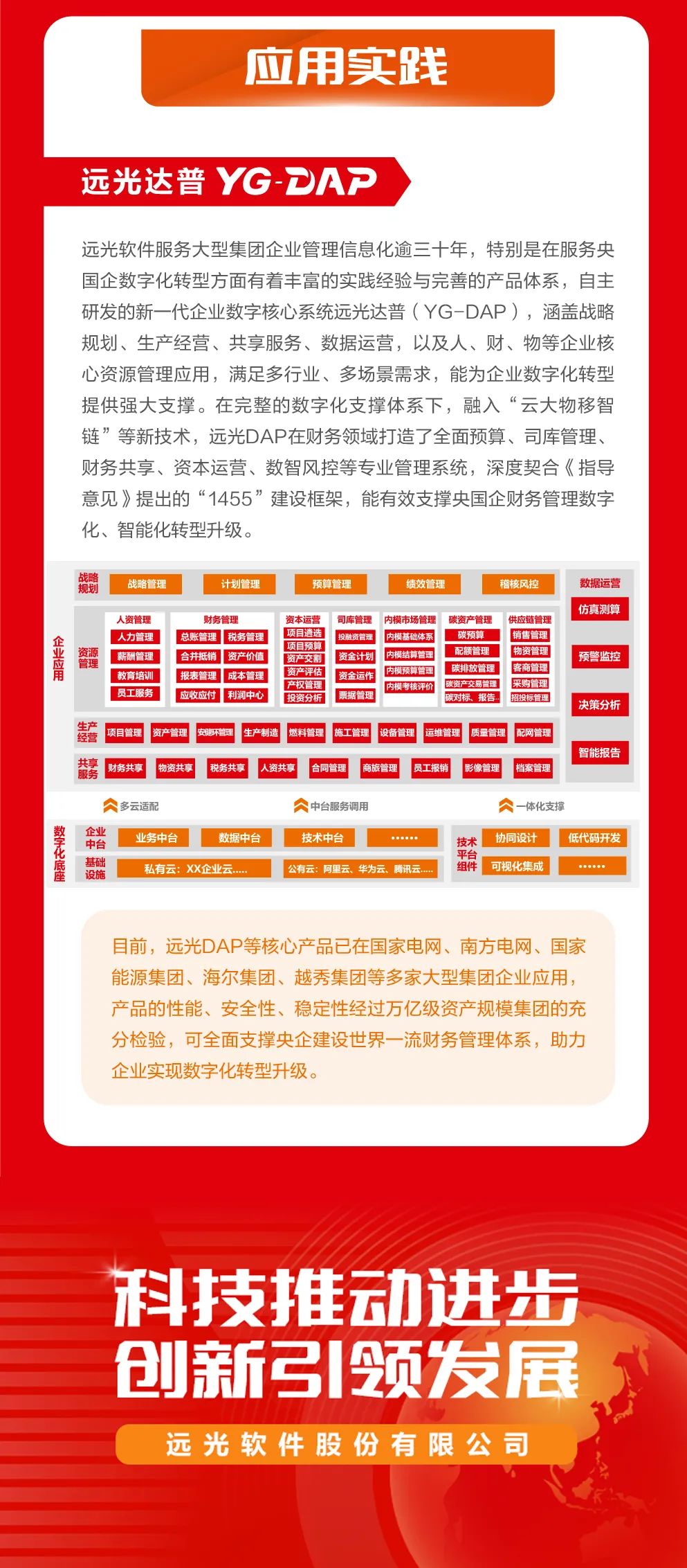 一圖讀懂 | 如何建設(shè)世界一流財(cái)務(wù)管理體系