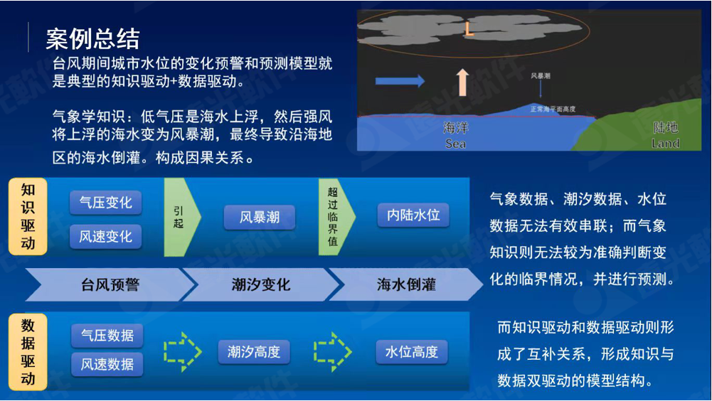 遠(yuǎn)光研究院2021成果發(fā)布會(huì)成功舉辦