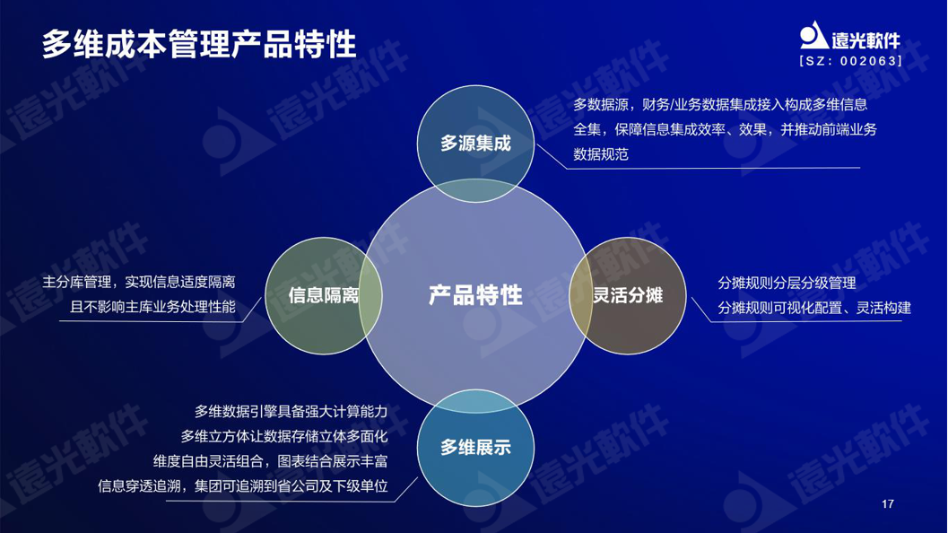 遠光軟件谷勇成：精益成本管控，提升企業價值創造能力