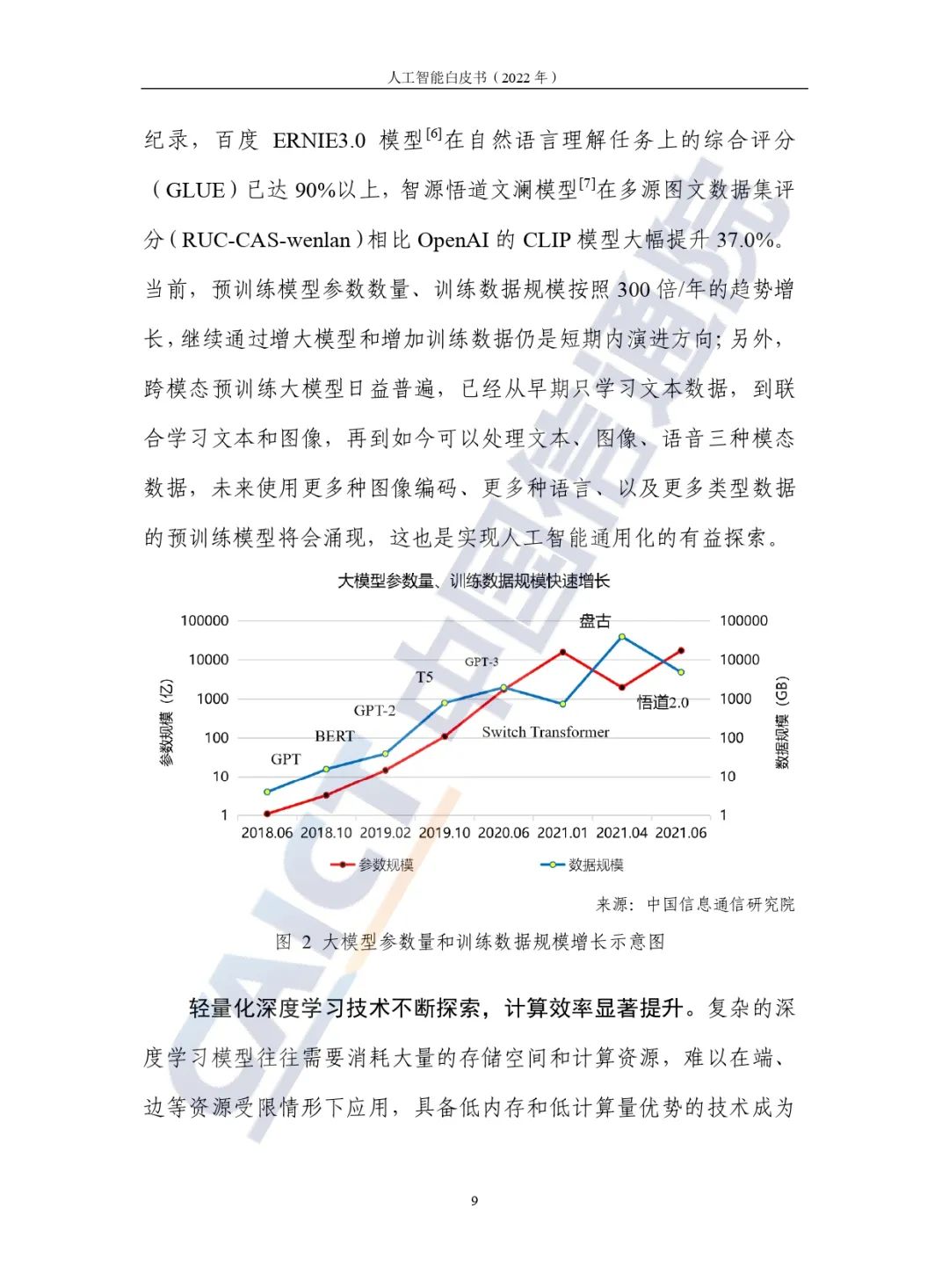 中國信通院發(fā)布《人工智能白皮書（2022年）》