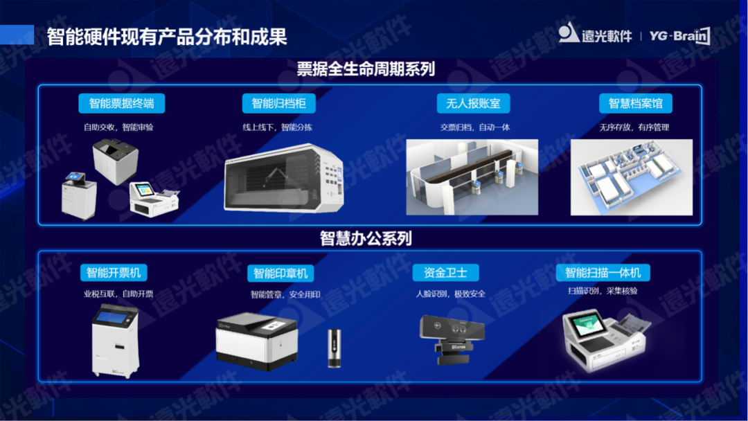 遠光軟件原娟娟：依托財務共享推動財務數字化轉型