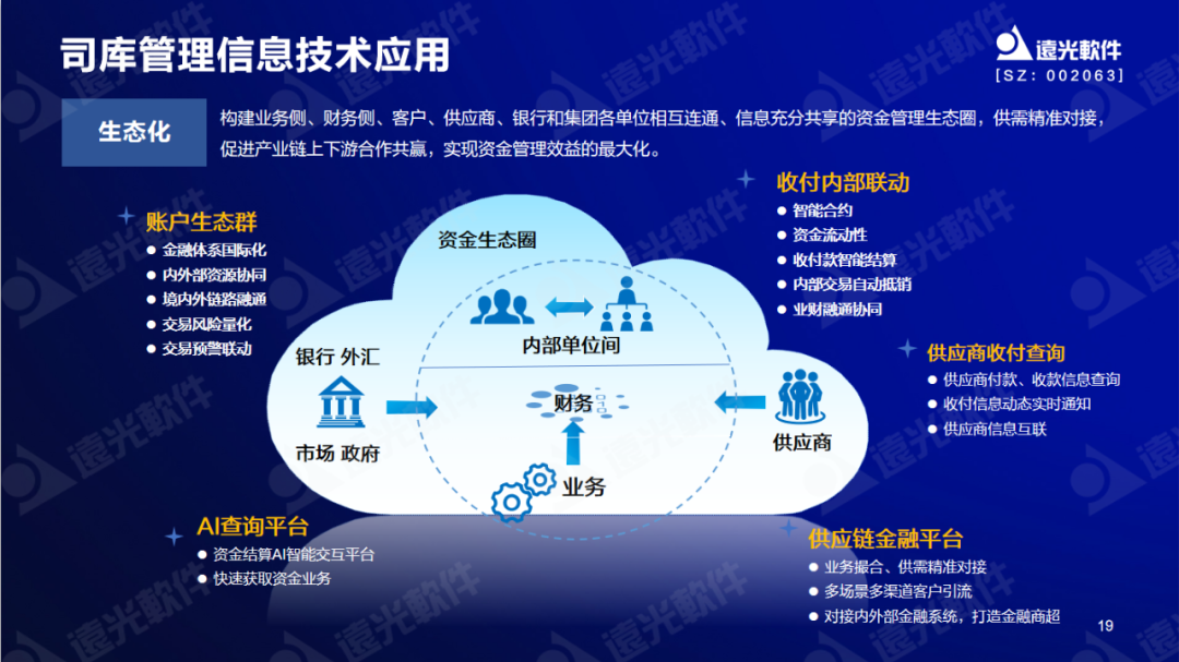 遠光軟件陳麗華：數字賦能司庫，重塑管理價值