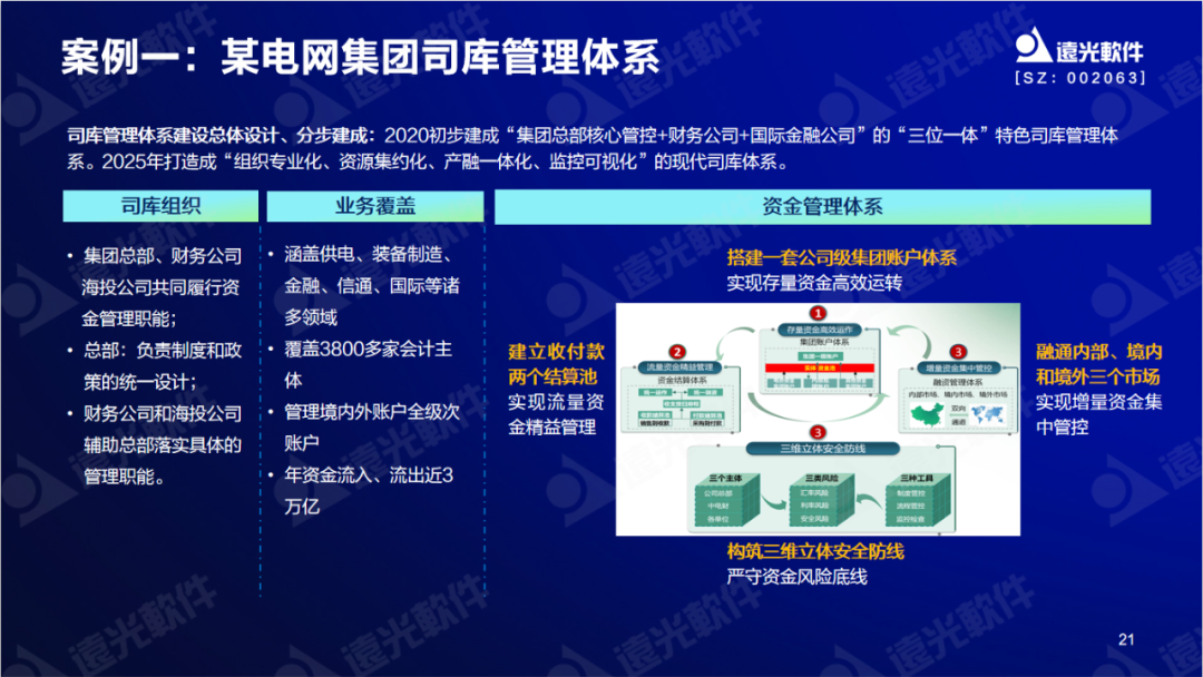 遠光軟件陳麗華：數字賦能司庫，重塑管理價值